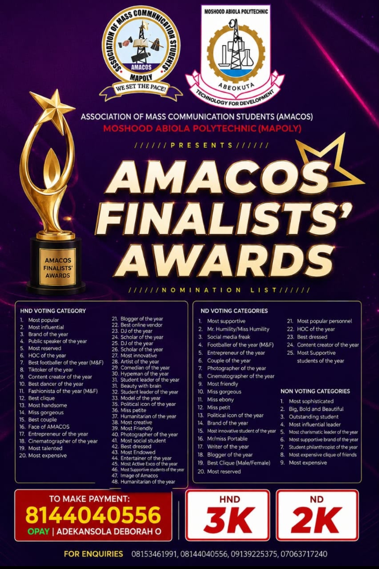 Amacos Finalists Awards